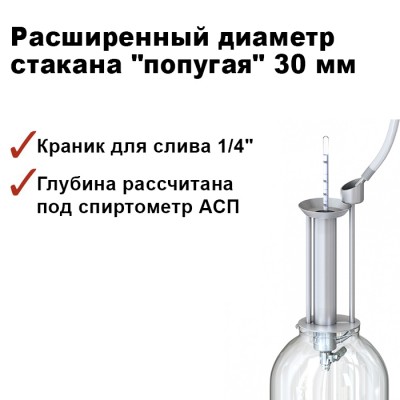 Попугай самогонный на банку, ЛС