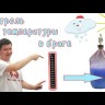 Термометр клеящийся на бражную емкость